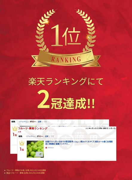 眼鏡伯蜜棗寄日本於日本樂天平台銷售奪冠，2冠達成榮耀，推薦寄日本蜜棗禮盒